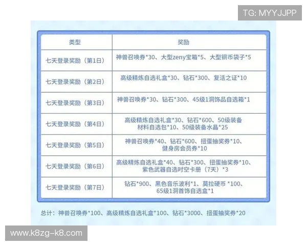 凯发线上注册平台官网优惠活动不断，注册即享丰富奖励与专属福利
