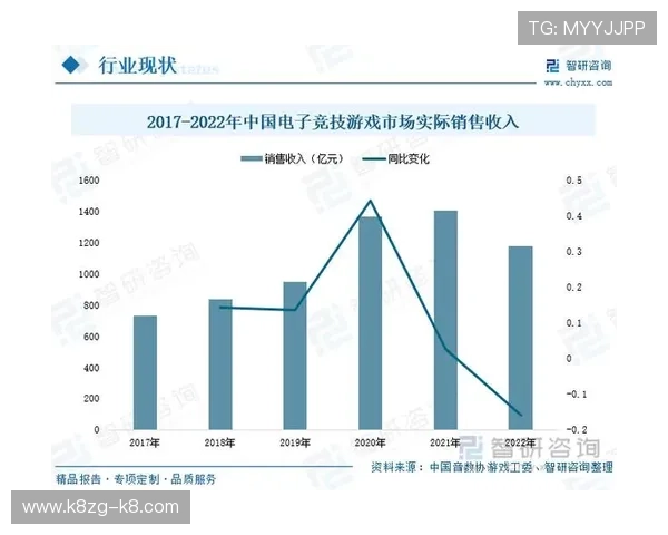 掌握PS电子游艺的最新动态，第一时间了解行业热点与优惠活动
