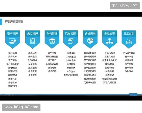 如何利用PA现金在线提升你的个人资产管理效率
