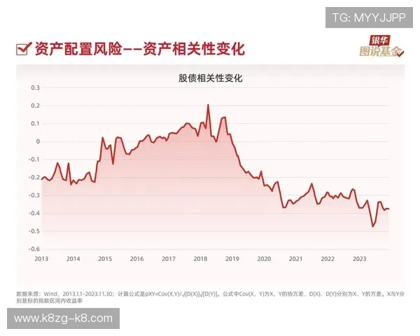 k8天生赢家：分析游戏经济系统，教你如何合理投资与资产管理实现财富增长