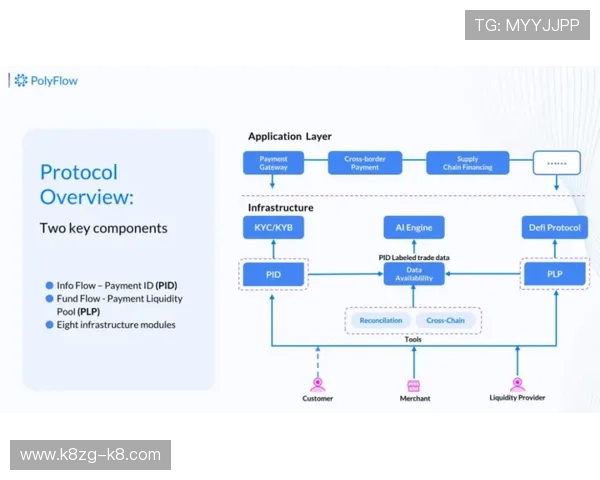 K8视讯亚游的支付方式详解：多元化支付渠道保障资金安全