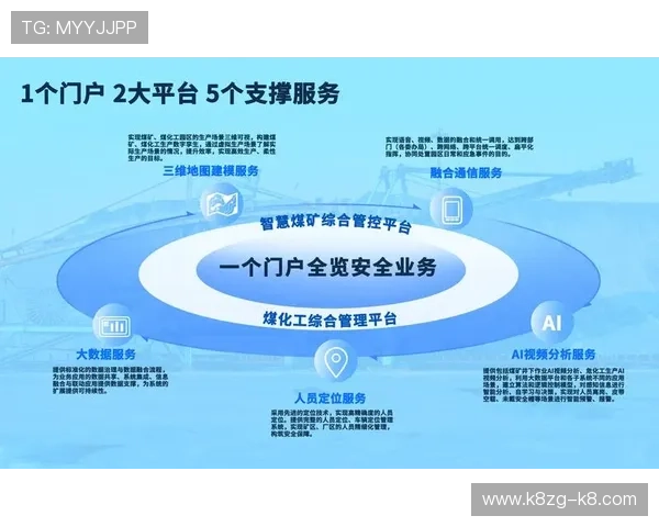 K8亚洲登陆平台安全保障措施全面解析 K8亚洲登陆平台安全保障措施全面解析