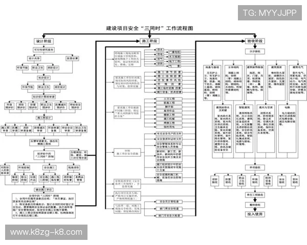 凯发真人在线登录安全验证流程，确保每次登录都安全无忧