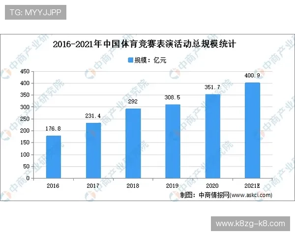 IM体育赛事分析与预测技巧：提升投注成功率的实用方法