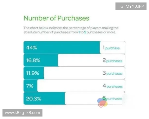 凯发中国支付方式介绍多样化选择满足不同玩家的充值需求 凯发中国支付方式介绍多样化选择满足不同玩家的充值需求
