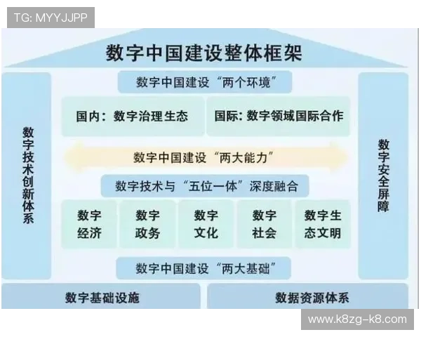 凯发娱乐数字站未来发展趋势与创新技术应用，打造行业领先数字娱乐平台