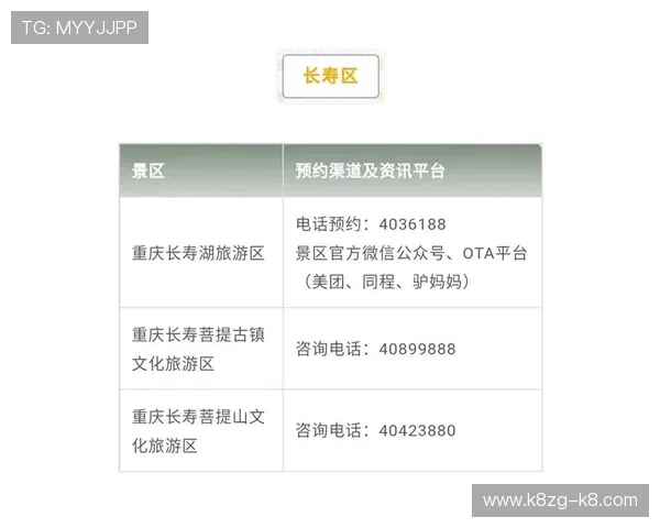 凯发手机官网旗舰店电话查询渠道推荐,确保您第一时间获得官方帮助 凯发手机官网旗舰店电话查询渠道推荐,确保您第一时间获得官方帮助